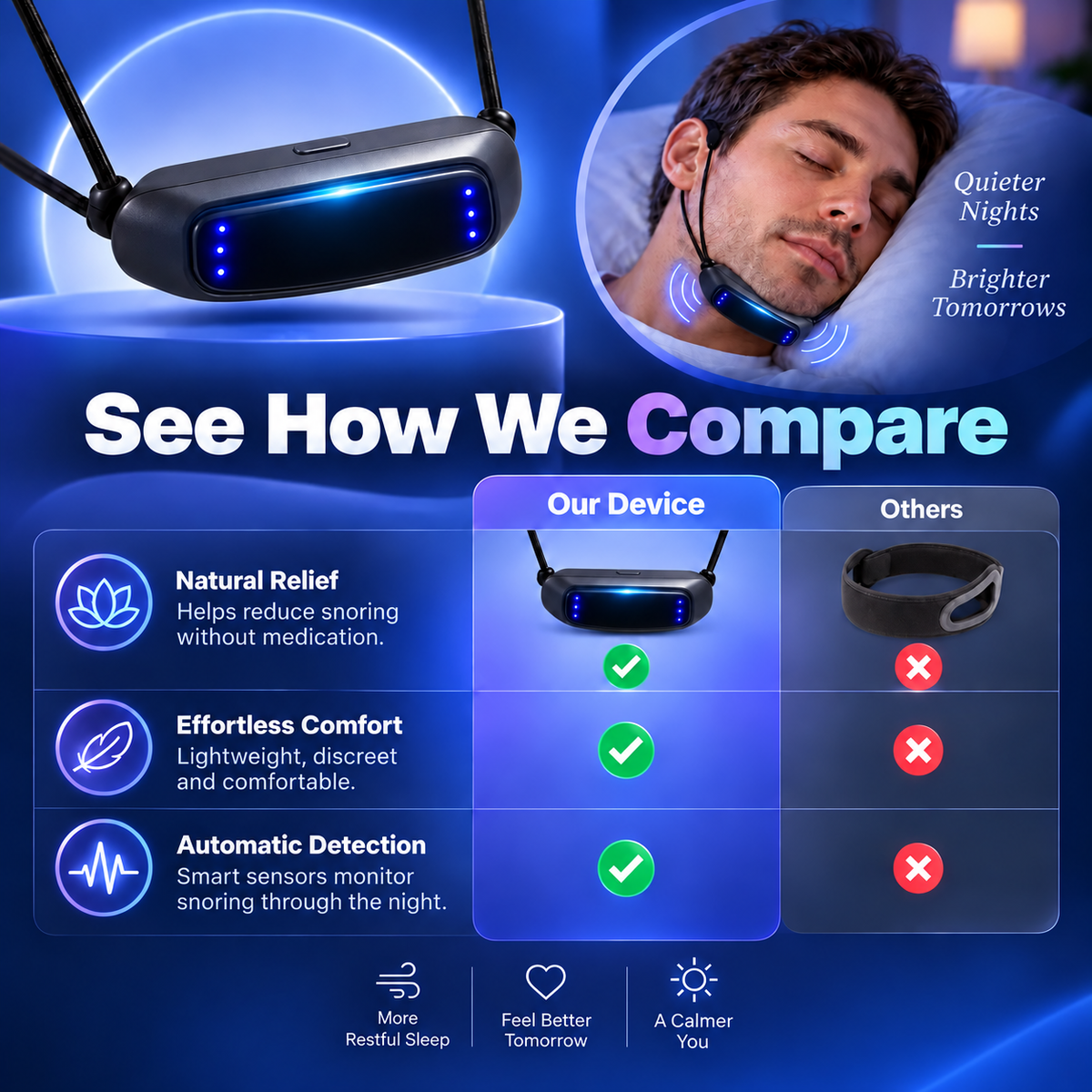 Neck Wearable – Simple Bedtime Snoring Support