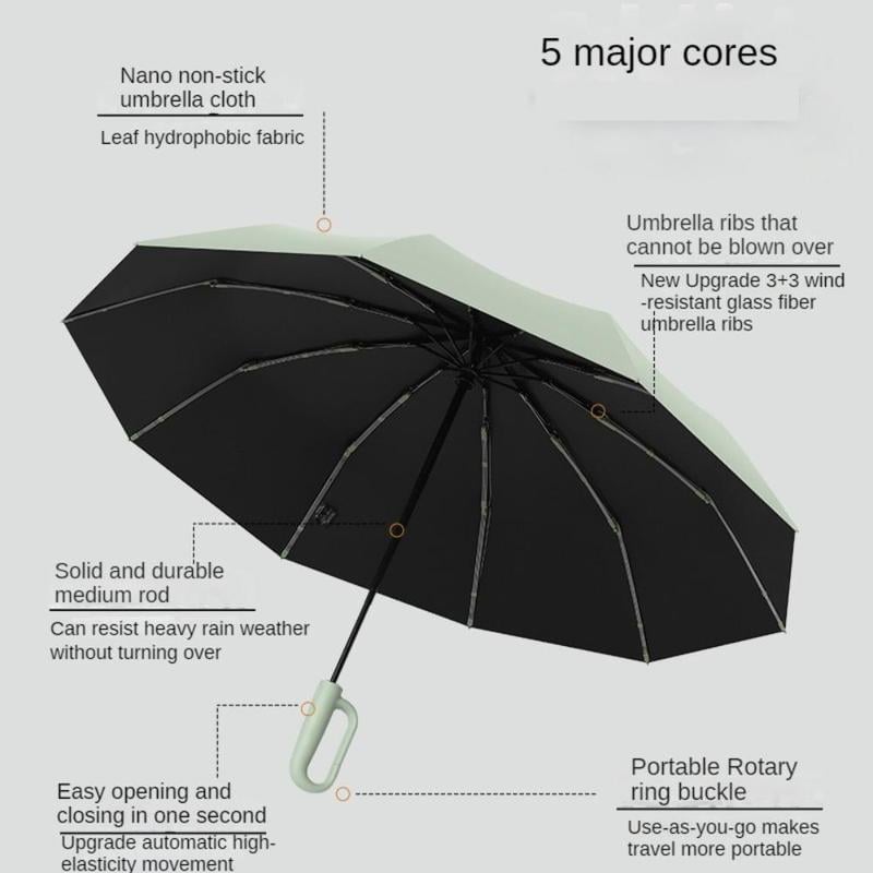 🔥Hot Sale 49% OFF-Creative Ring Buckle Windproof Reinforced Umbrella