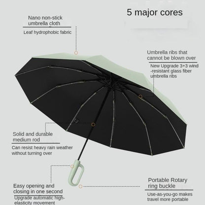🔥Hot Sale 49% OFF-Creative Ring Buckle Windproof Reinforced Umbrella