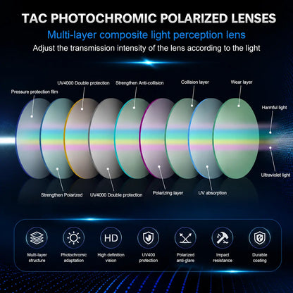 Unisex Fashion Polarized Sunglasses🕶️, UV400