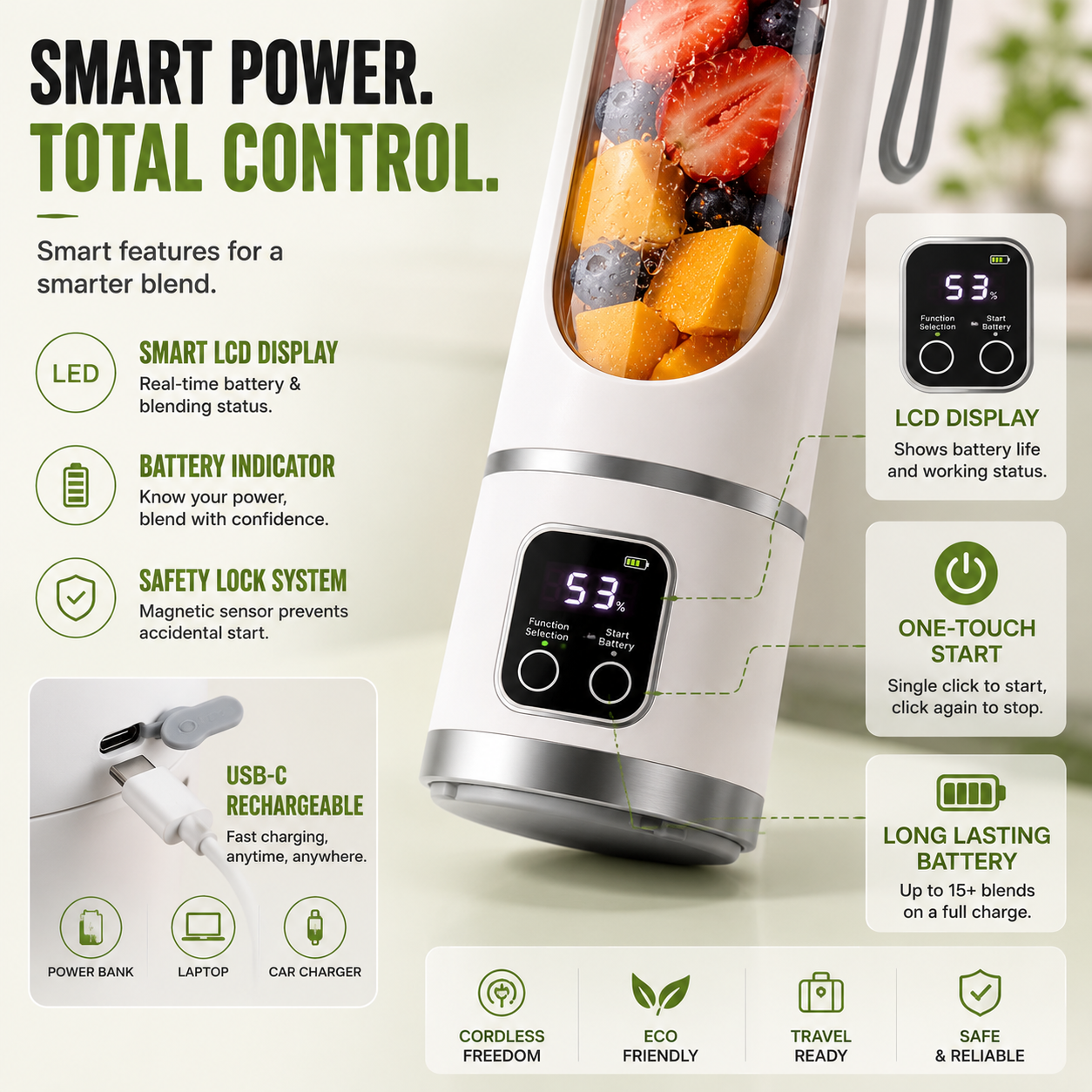 🔥Limited-Time 50% OFF🔥Portable USB Blender with LED Display - Perfect for Smoothies & Juices