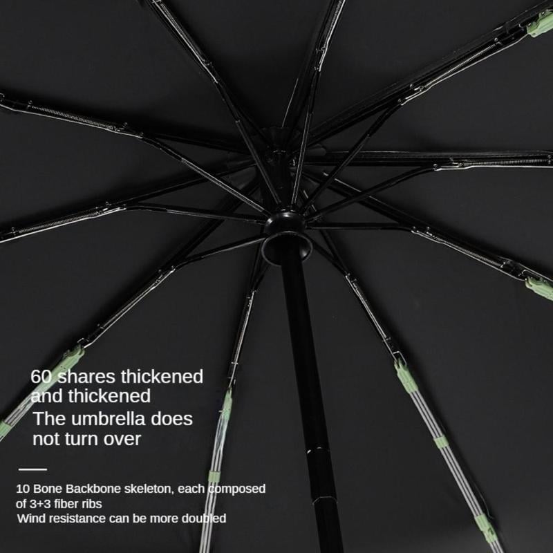🔥Hot Sale 49% OFF-Creative Ring Buckle Windproof Reinforced Umbrella