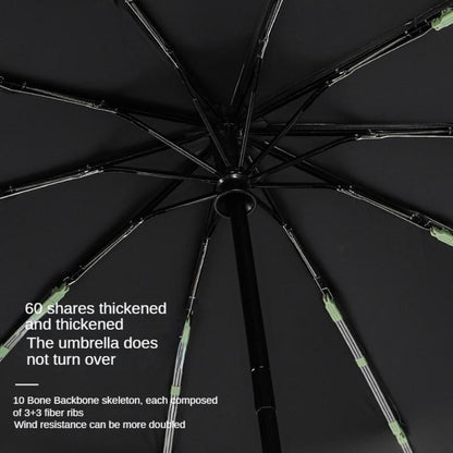 🔥Hot Sale 49% OFF-Creative Ring Buckle Windproof Reinforced Umbrella