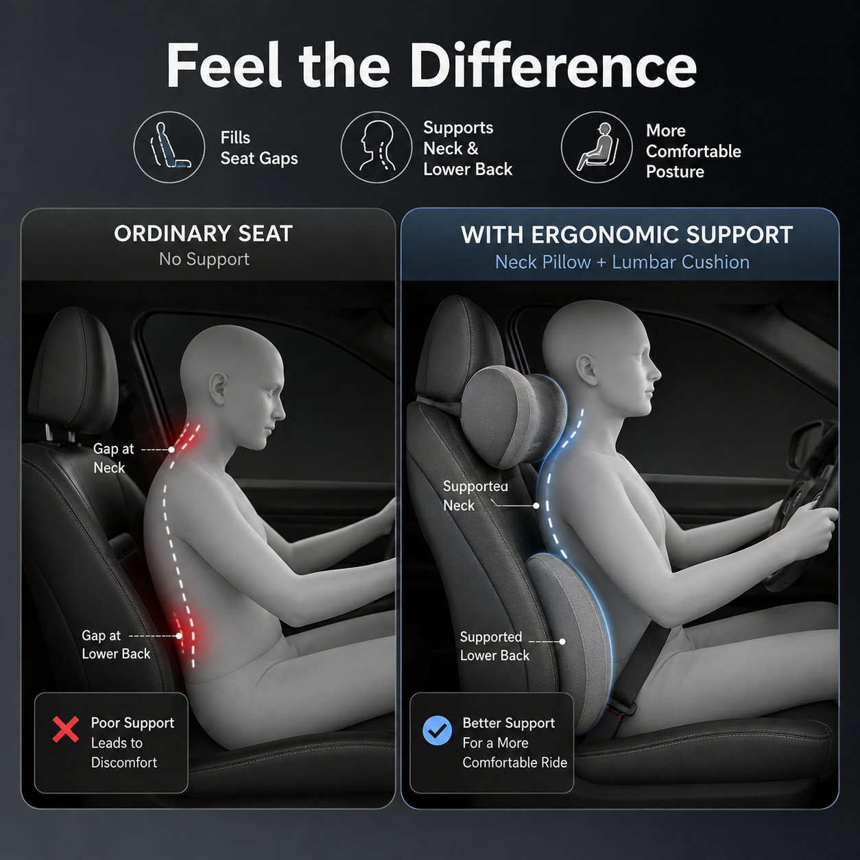 📢LAST DAY 49% OFF🔥 🚗Memory Foam Car Neck Pillow & Lumbar Support Set | Relieve Driving Fatigue