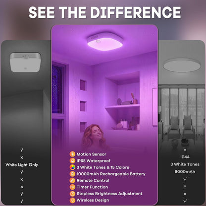 🔥Limited-time 49% off🔥 RGB Waterproof Motion Sensor Shower Light 💧🌈 Remote Control & 10000mAh Battery