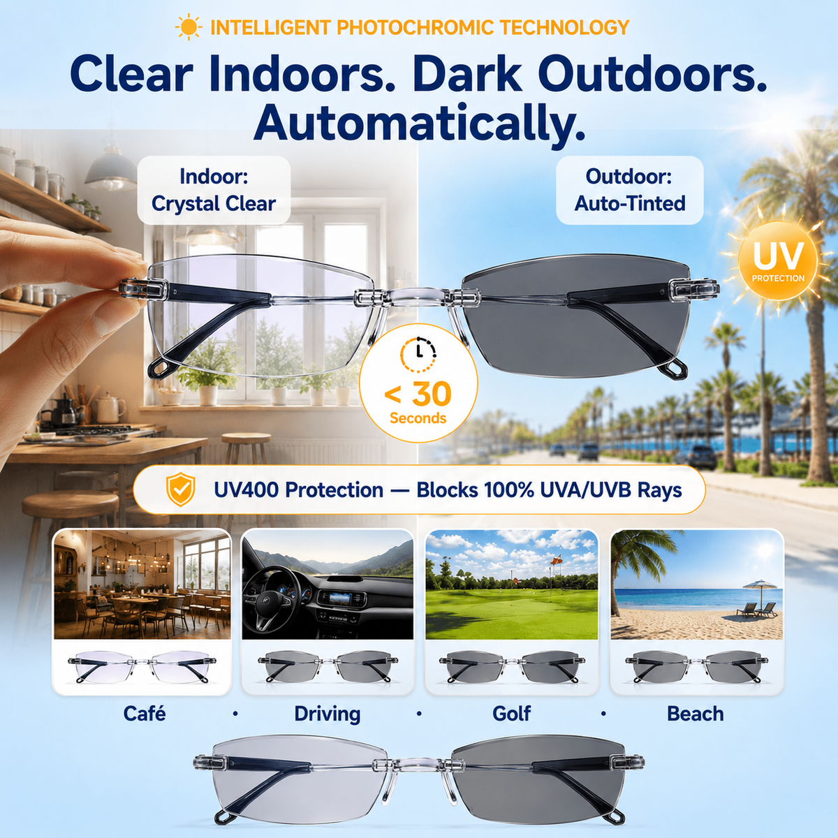 🔥 Limited-Time 49% OFF 👓 Rimless Photochromic Reading Glasses | 💎 Diamond-Cut Lightweight Design