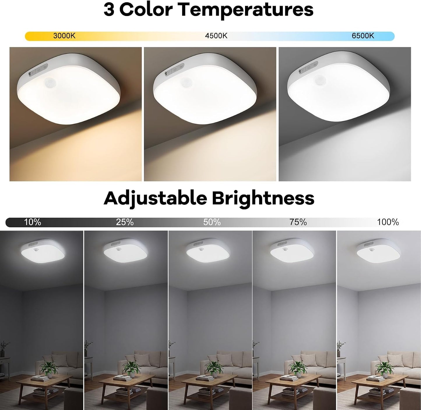 🔥Limited-time 49% off🔥 RGB Waterproof Motion Sensor Shower Light 💧🌈 Remote Control & 10000mAh Battery