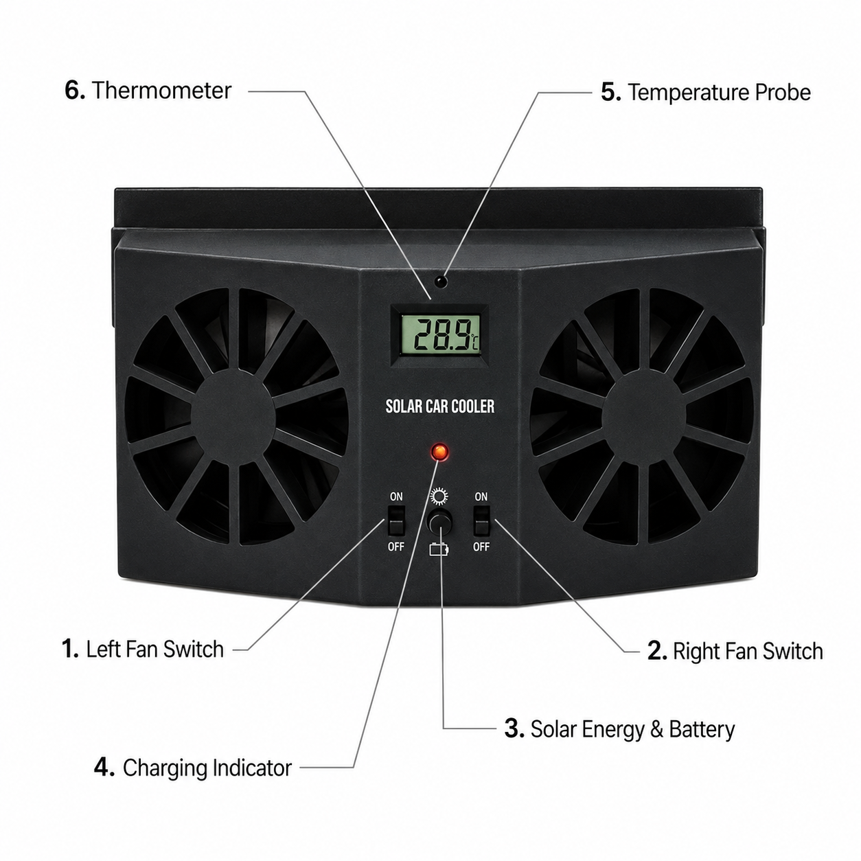 ⏳Time-Limited Special⏰Solar Powered Car Exhaust Fan– Dual Turbo Ventilation & Temperature Display☀️
