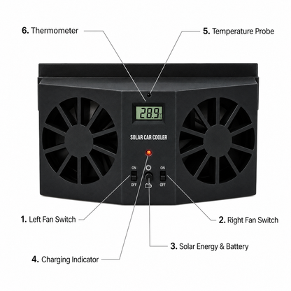 ⏳Time-Limited Special⏰Solar Powered Car Exhaust Fan– Dual Turbo Ventilation & Temperature Display☀️