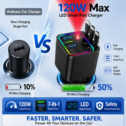 7-in-1 ✨120W Fast Car Charger with Star Projector, Retractable Cable Multi Port Car Charger PD Quick Charge