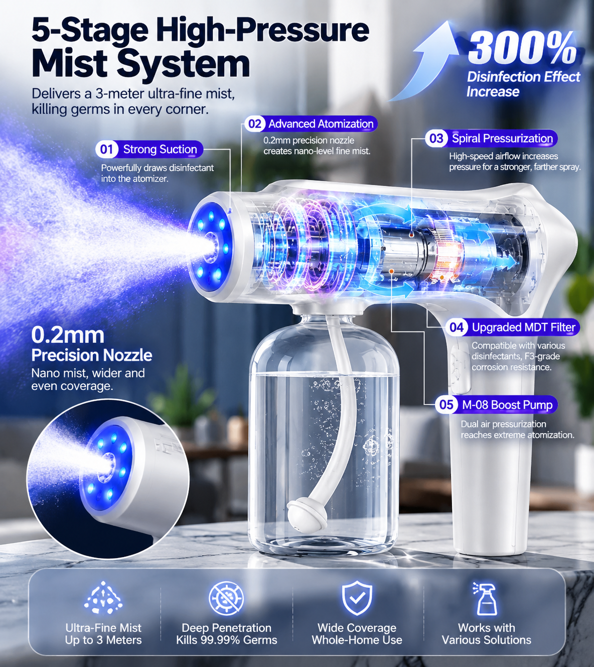 ⏰ LIMITED TIME 49% OFF⚡ Cordless Electric Fine Mist Sprayer | Rechargeable Spray Gun