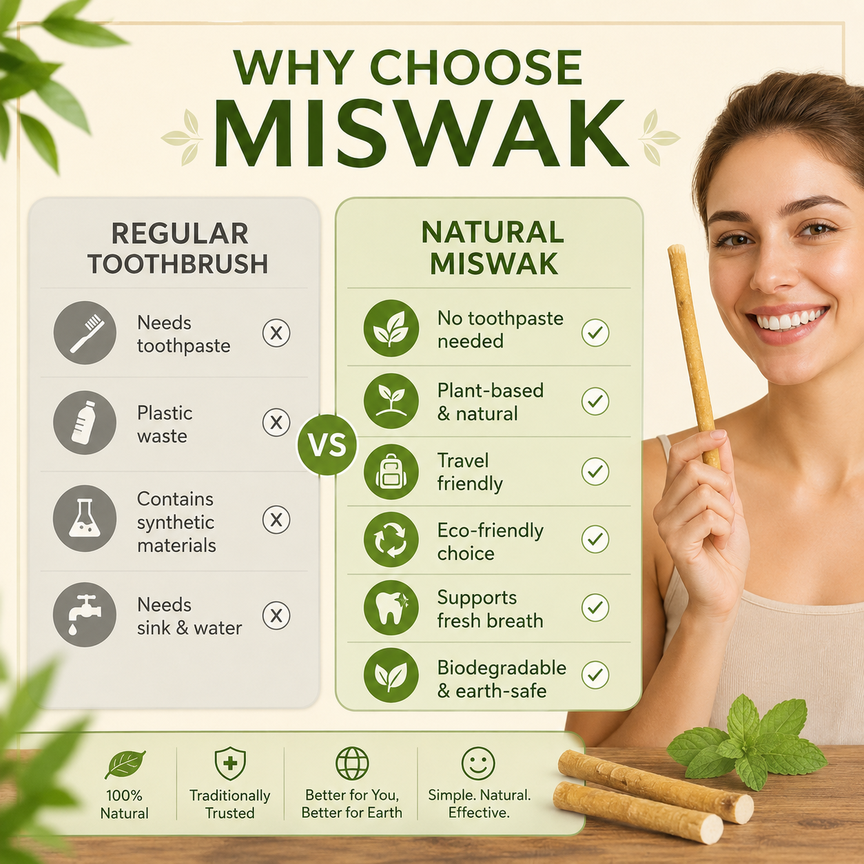 Natural Miswak Stick | Organic Toothbrush Alternative for Fresh Breath