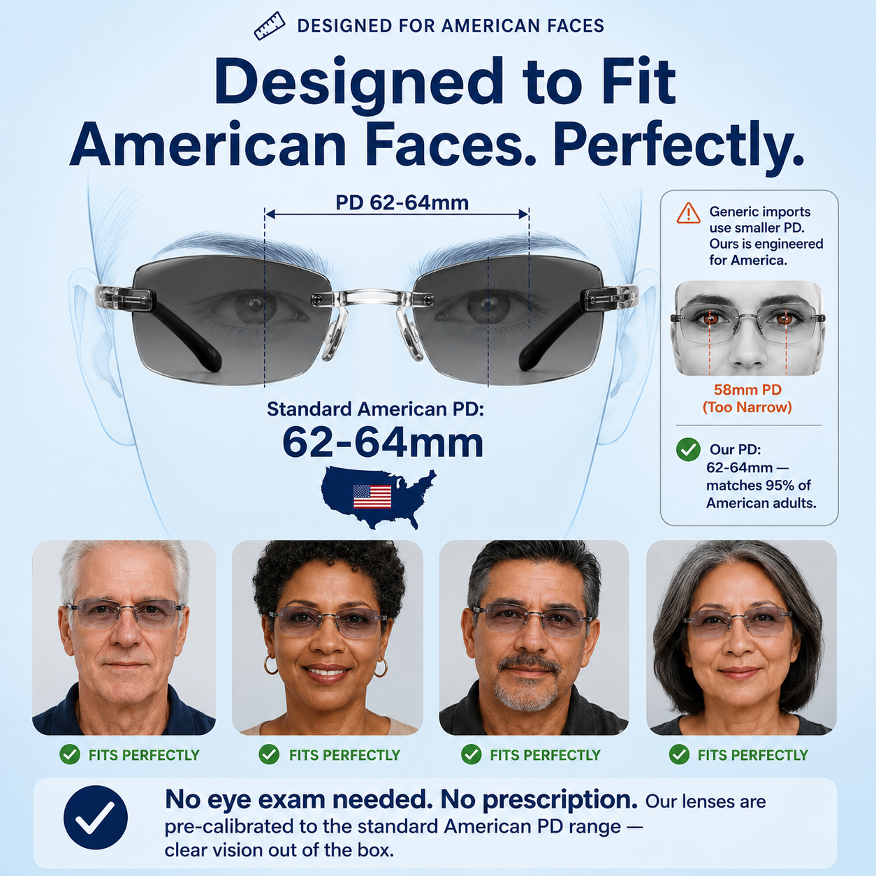 🔥 Limited-Time 49% OFF 👓 Rimless Photochromic Reading Glasses | 💎 Diamond-Cut Lightweight Design