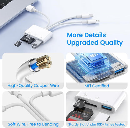 ⚡ Multi-Function SD Card Reader with USB-C/Lightning/USB-A — High-Speed OTG Adapter for iPhone, iPad & Android