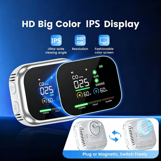 🚨 Smart 6-in-1 Multi-Gas Alarm with LCD Display & Battery Backup
