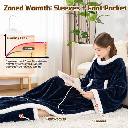 🛋️ Wearable Heated Blanket with Sleeves & Foot Pocket | Soft Sherpa Comfort