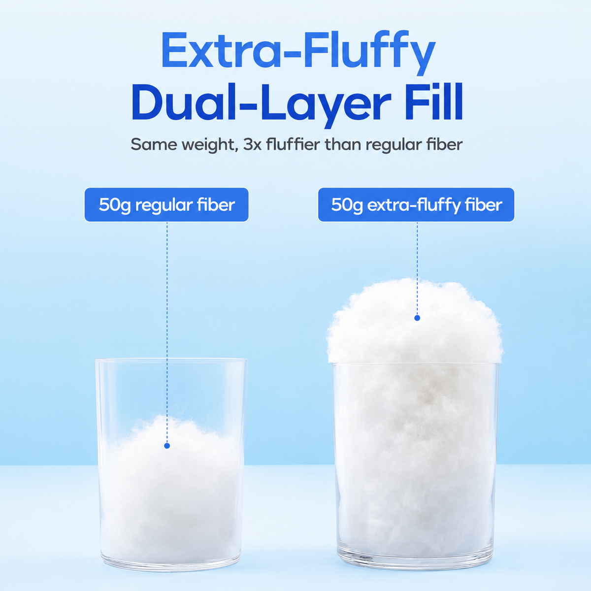 ☁️Dual Layer Cooling Fluffy Neck Support Bed Pillow Machine Washable