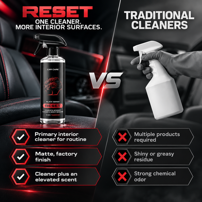 🔥 Limited-Time 49% OFF🚗Car Interior Cleaner & Scent Booster | 🧼Matte Dashboard Cleaner Spray