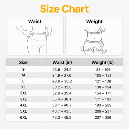 🔥 Limited-Time 49% OFF🩱Waist Trainer for Women | Tummy Control Shapewear Postpartum Belly Band