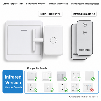 🔥LAST DAY 49% OFF💡 Remote Light Switch Control | No Wiring, Easy Remote Control