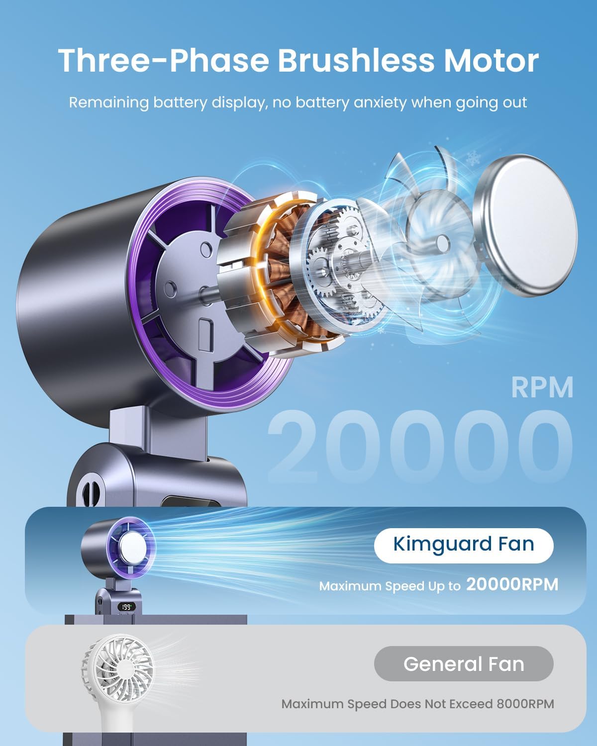 🔥49% OFF - Portable Handheld High Speed Fan - 199 Speeds