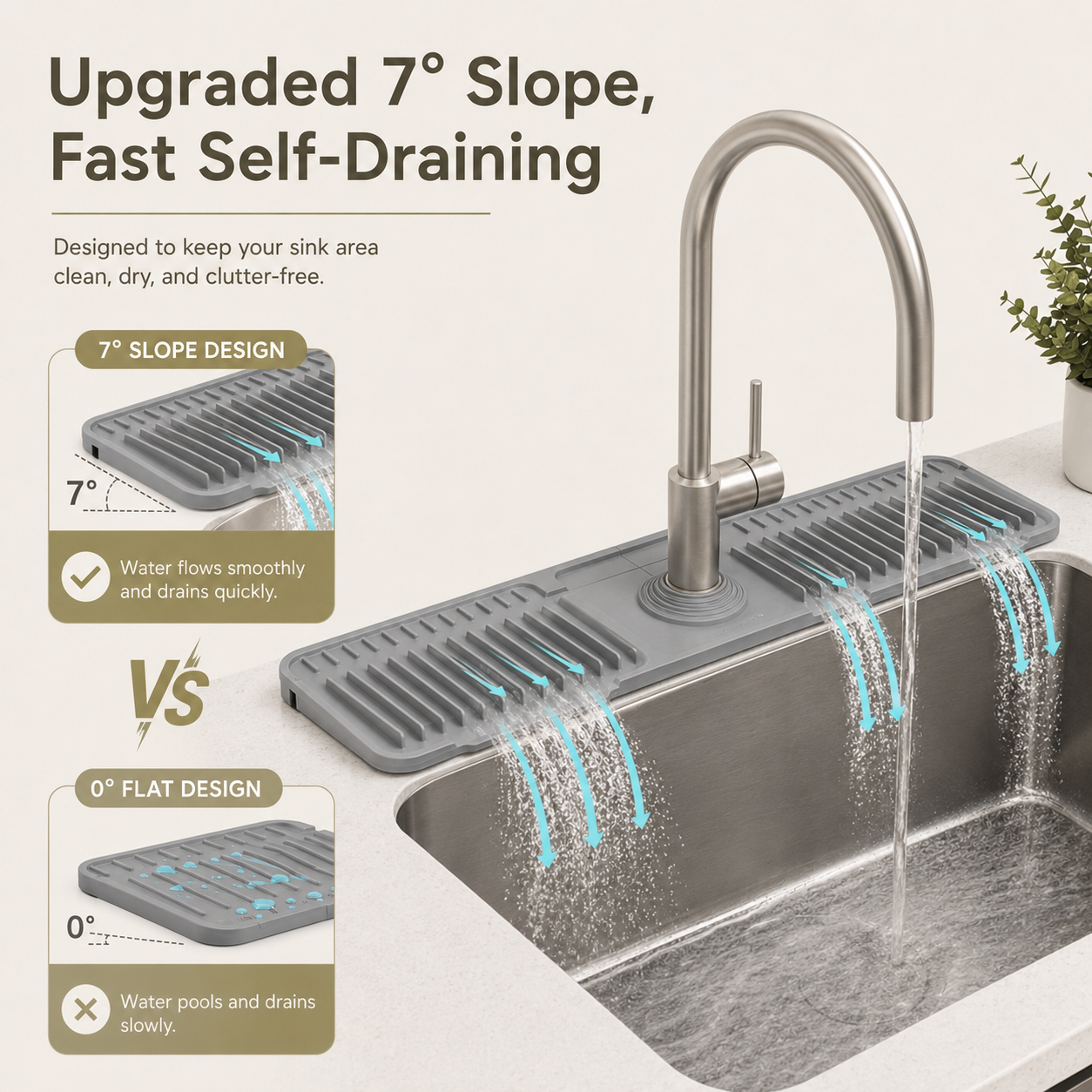 📢LAST DAY 49% OFF🔥🚰Silicone Sink Faucet Splash Guard Mat | 7° Slope Self Draining Foldable Kitchen Counter Mat
