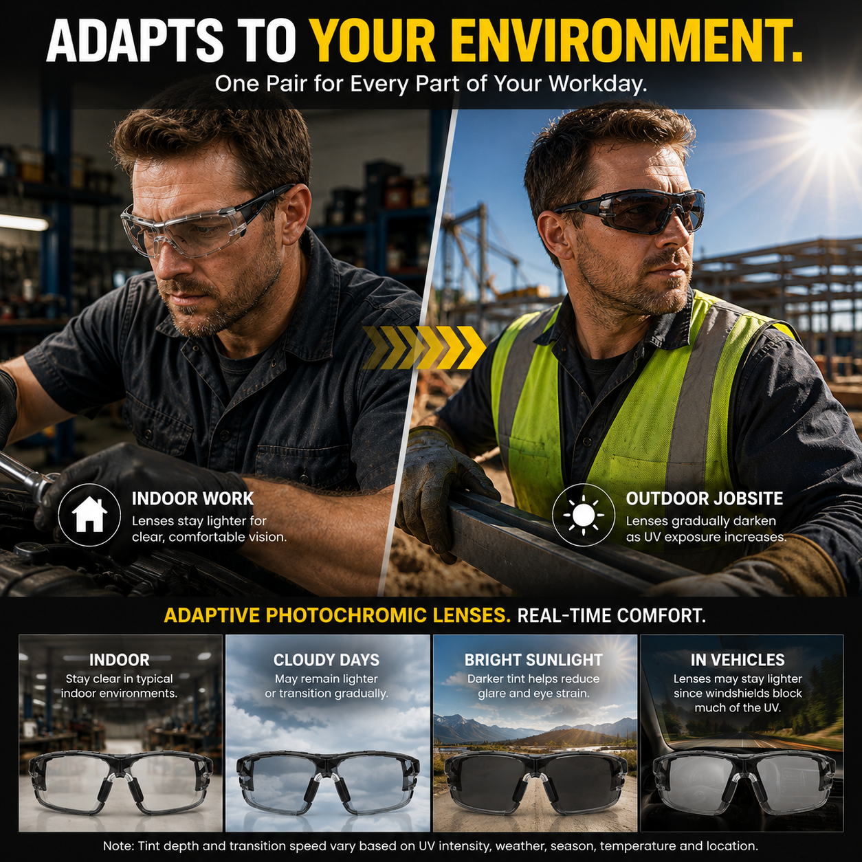 🔥Limited-Time 49% OFF🕶️Photochromic Safety Glasses – Indoor & Outdoor Impact Protection