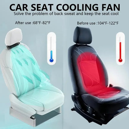 🔥 Cooling Fan Portable Car Fan, 3 Wind Speeds, Type-C 🌬️