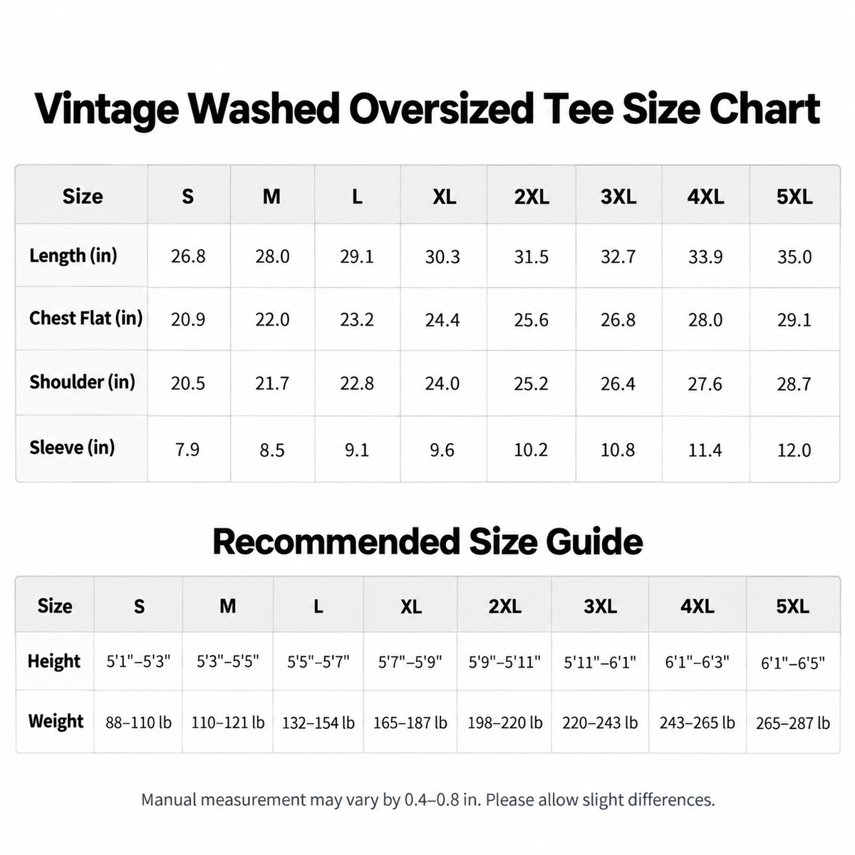 Best Seller 🔥 Vintage Washed Oversized T-Shirt | Unisex Drop Shoulder Streetwear Tee
