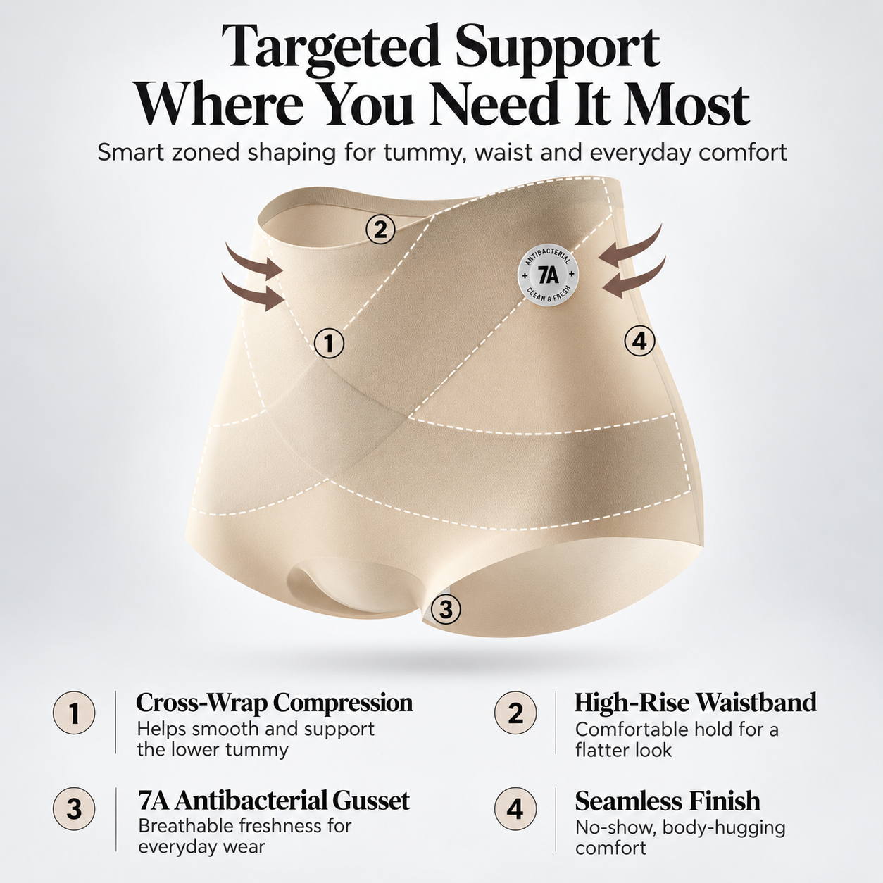 💕49% OFF🔥 High-Waisted Tummy Control Underwear | Seamless No-Roll Shaping Briefs