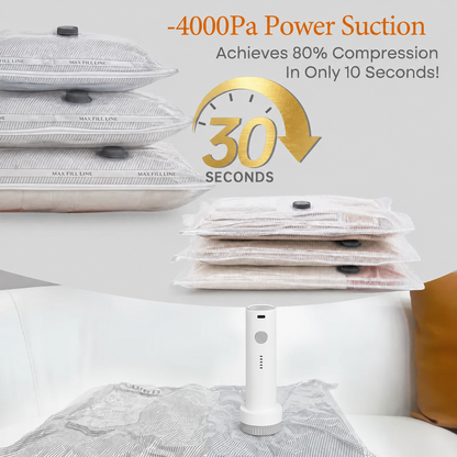 🔥49％OFF-Cordless Travel Vacuum Bag Set with Rechargeable Air Pump -  Airtight Resealing Sealed Organizers for Luggage, Vacuum Bags For Travel