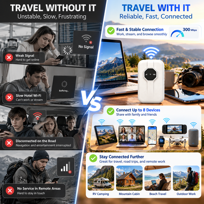 🔥Limited Time 50% OFF🌍 Global Coverage | Boundless Portable Wi-Fi 6 – Travel, Work & Share