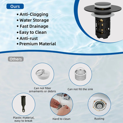 ⚡Hot Sales 49% OFF🔥3-in-1 Pop Up Sink Drain Stopper with Stainless Steel Hair Catcher Filter Basket