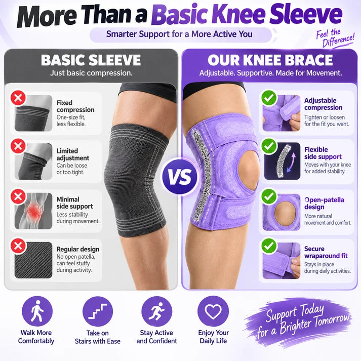 🦵 Adjustable Knee Support Brace | Cross-Strap Stabilization & Open-Patella Design