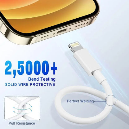 2-Pack 20W PD USB-C Fast Charger & 6FT Cable for iPhone
