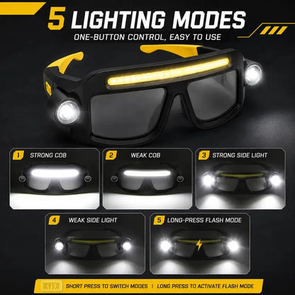 🔥 Limited-Time 49% OFF- LED Glasses Headlamp 👓💡Hand-Wave Sensor, 5 Modes, IPX4 Waterproof