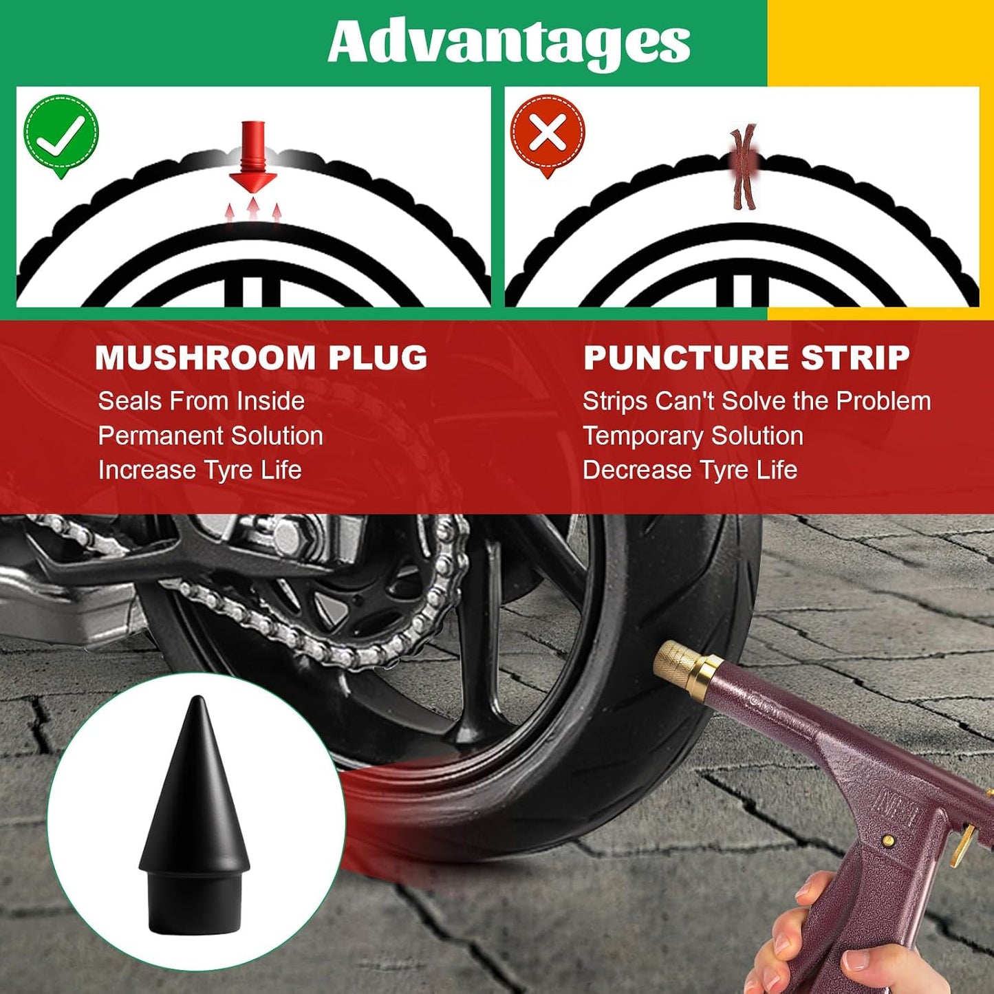 37 Pcs Mushroom Tire Plug Kit,Tire Plug Gun with 16 Plugs for Tubeless Tyre Punctures and Flats on Motorcycle,ATV,Trucks & Tractors,Fix a Flat Roadside Rapid Repair Set