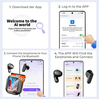 Bluetooth 6.0 Earphones LED Display High Fidelity Waterproof Wireless Earphones | Suitable for Office, Sports, Study and Audio Calls | Built-in Microphone | Earphones