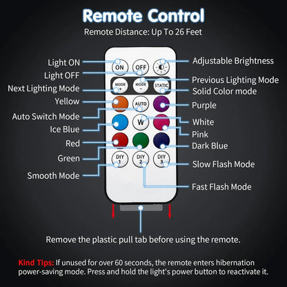 🔥LAST DAY 49% OFF🔥🚦RGB LED Strobe Light - Wireless Remote Control for Bikes & Cars🎛️