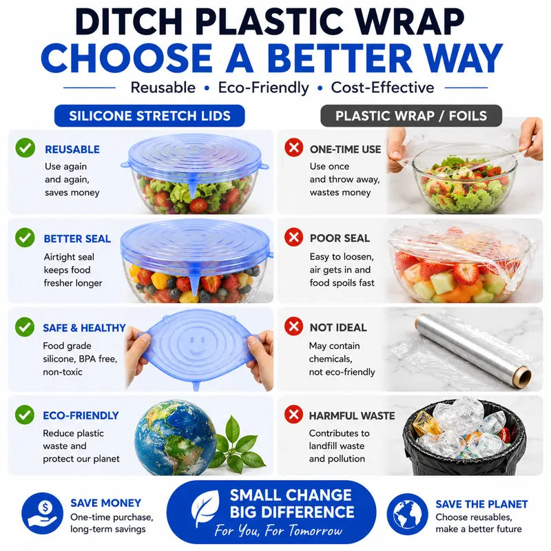 🥗 6-Pack Silicone Stretch Lids – Reusable♻️, BPA-Free & Leak-Proof Covers for Bowls, Pots, Cups & Fruits