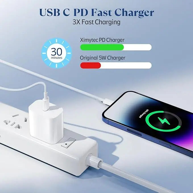 2-Pack 20W PD USB-C Fast Charger & 6FT Cable for iPhone