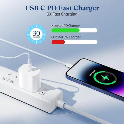 2-Pack 20W PD USB-C Fast Charger & 6FT Cable for iPhone