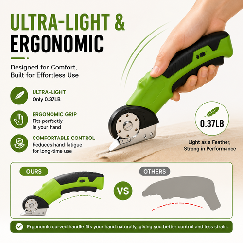 Cordless Electric Scissors 3.7V – Rechargeable Heavy Duty Cutter with Safety Lock