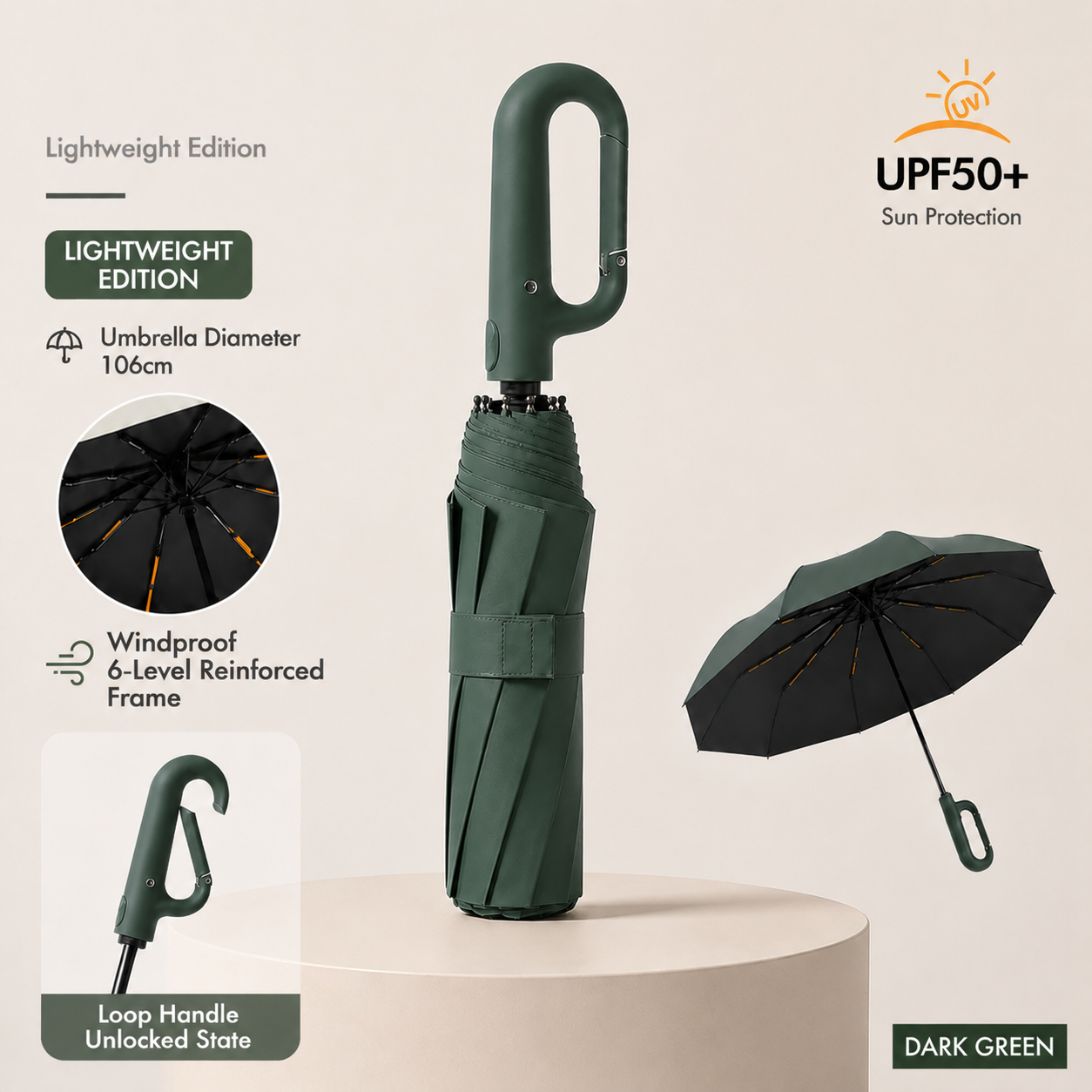 🔥Hot Sale 49% OFF-Creative Ring Buckle Windproof Reinforced Umbrella