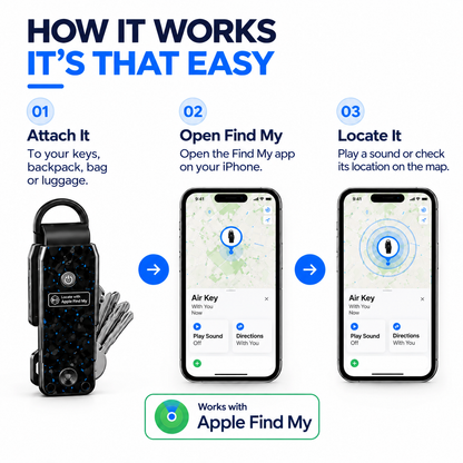 💥 LIMITED TIME 49% OFF 🔑 Smart Key Organizer with Find My 📍 Compact Everyday Key Holder