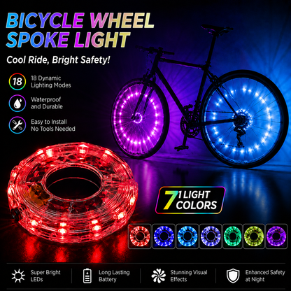 🔥Limited-time 50% off-LED bicycle drum lights