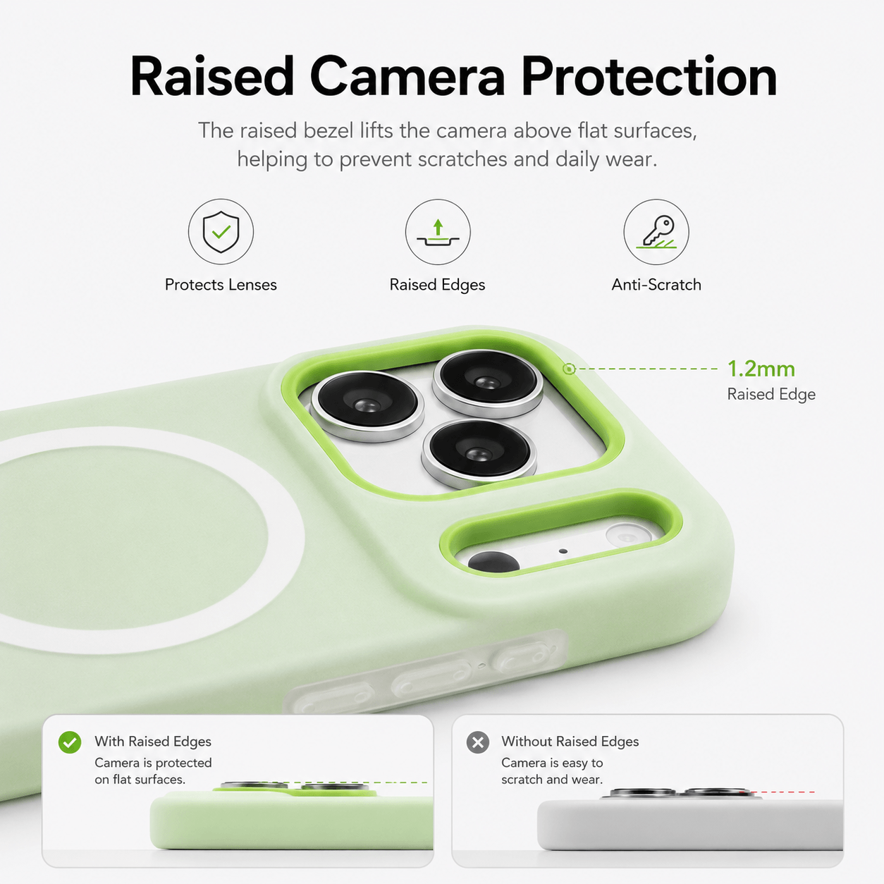iPhone Dual-Layer Jelly Case