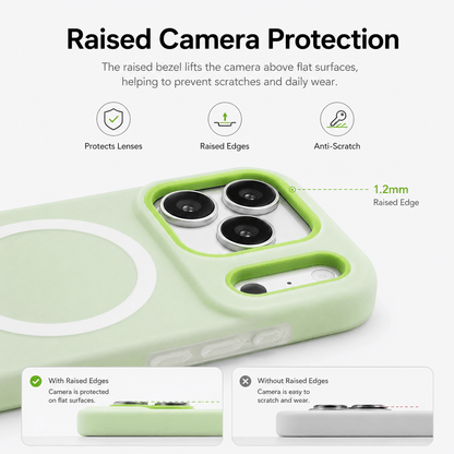 iPhone Dual-Layer Jelly Case
