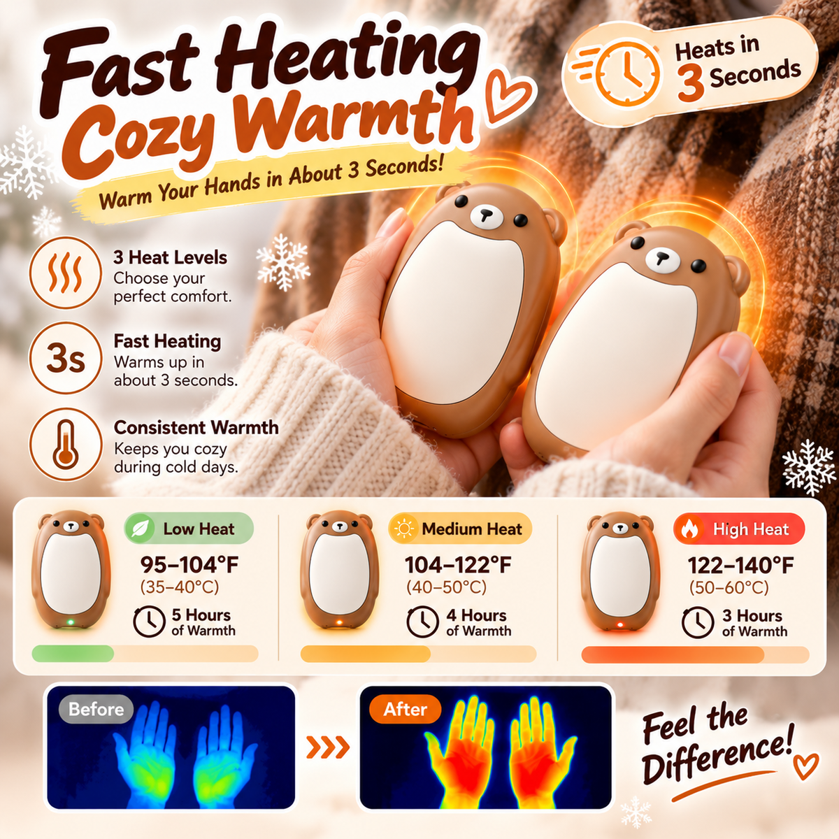 🐻 2-Pack Magnetic Bear Hand Warmers – Rechargeable, 3 Heat Levels & Pocket-Sized