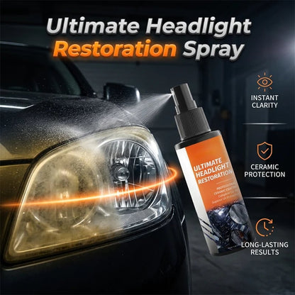 🔥49% OFF Today🚗 Professional Headlight Restoration Spray Kit - Restore Cloudy Headlights Like New